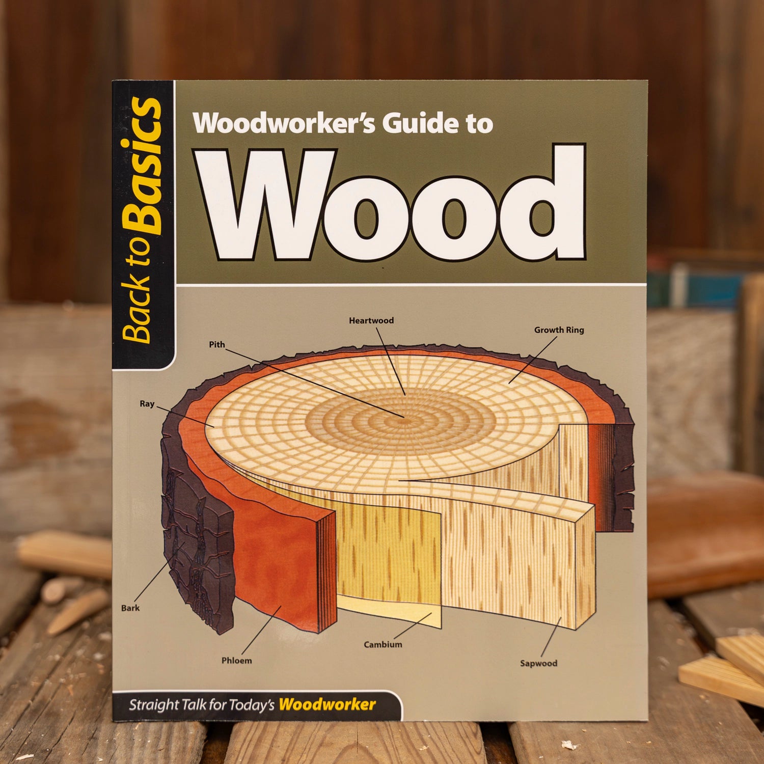 Woodworker's Guide to Wood – Laurel Mercantile
