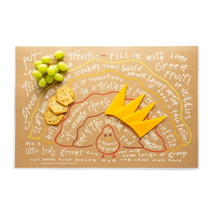 Charcuterie Cheat Sheet - Turkey